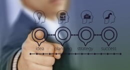 Како правилно да си ги поставите и да ги постигнете целите 31