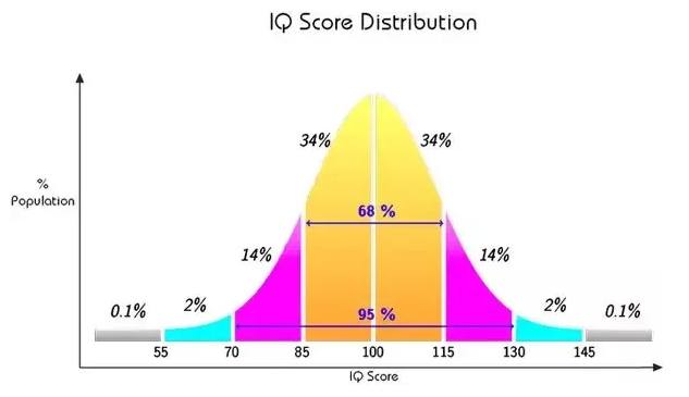Менса тестирање на интелигенција во Битола 3 350953199 1412134526286960 78238798468162577 n