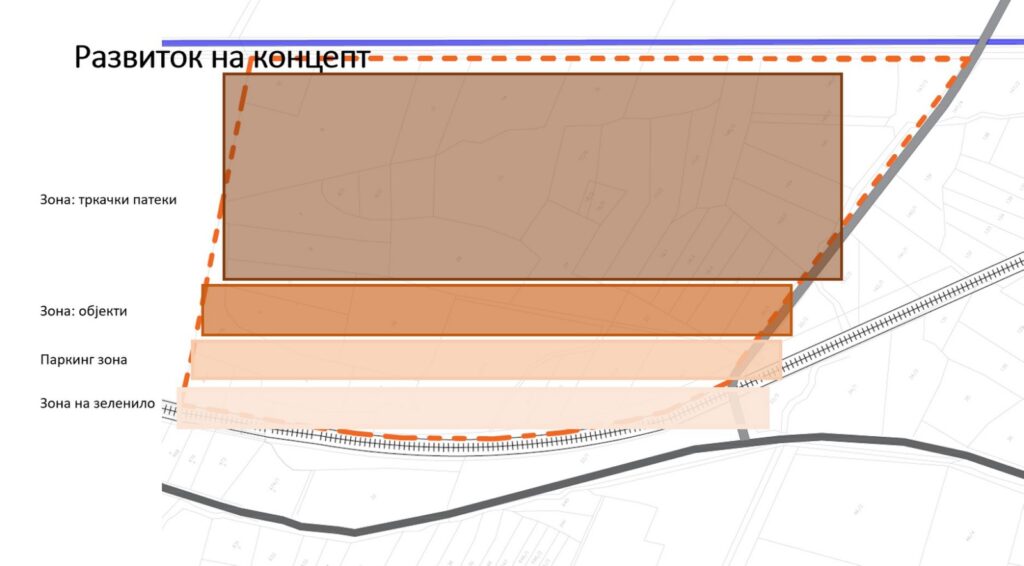 Хиподром во близина на Кравари - магистерски труд на Елена Босилковска 21 viber image 2023 10 28 15 45 45 987