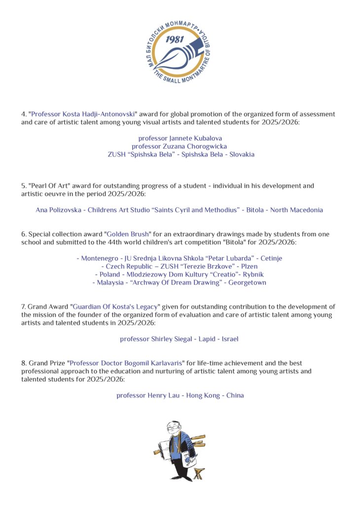 45 години уметност: Битола ќе биде домаќин на најголемиот „Мал битолски Монмартр“ досега 7 Awards and Recognitions 2O26 page 0002
