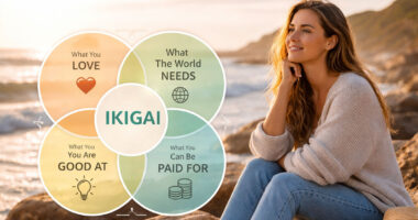 Икигаи: јапонскиот одговор на прашањето - Зошто станувам секое утро? 34 r25IQAEAAAAAAAAAAPBsJkgAAauTjWAAAAAASUVORK5CYII=