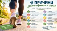 11 работи што можеби не сте ги знаеле за пешачењето – зошто секојдневната прошетка е важна 2 prosetka
