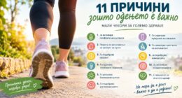 11 работи што можеби не сте ги знаеле за пешачењето – зошто секојдневната прошетка е важна 26 prosetka