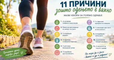 11 работи што можеби не сте ги знаеле за пешачењето – зошто секојдневната прошетка е важна 1449 prosetka